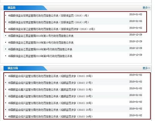 2家銀保監(jiān)局、2家銀監(jiān)分局率先公布了新年首批罰單，分別開向10家機構(gòu)，處罰對象涵蓋國有銀行、全國股份制銀行、郵儲銀行、農(nóng)商行、村鎮(zhèn)銀行、城商行6大類銀行機構(gòu)，合計罰款760.19萬元。