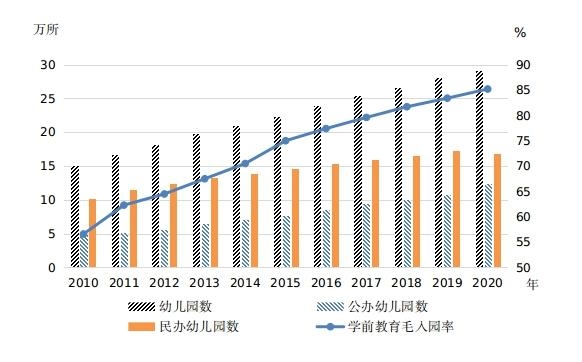 圖片來源：國(guó)家統(tǒng)計(jì)局網(wǎng)站。