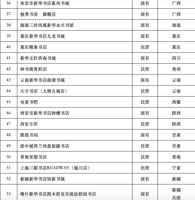 1714112889352086.png 3.png