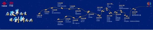 【新聞稿】2024中國聯(lián)通合作伙伴大會(huì)召開 陳忠岳發(fā)表題為《向新同行 共創(chuàng)智能新時(shí)代》的主旨演講584.png
