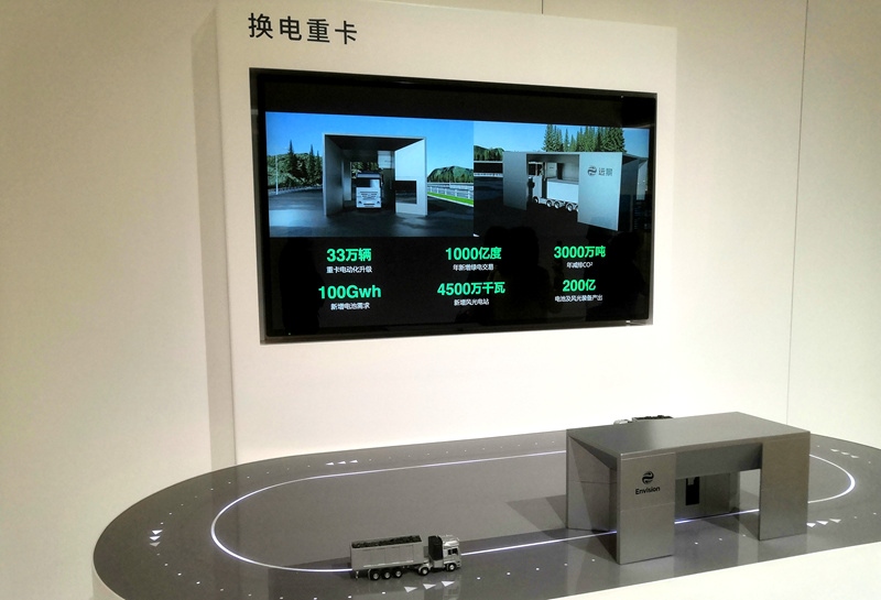 零碳產(chǎn)業(yè)園中換電重卡項目的演示模型。人民網(wǎng)記者 孫博洋攝