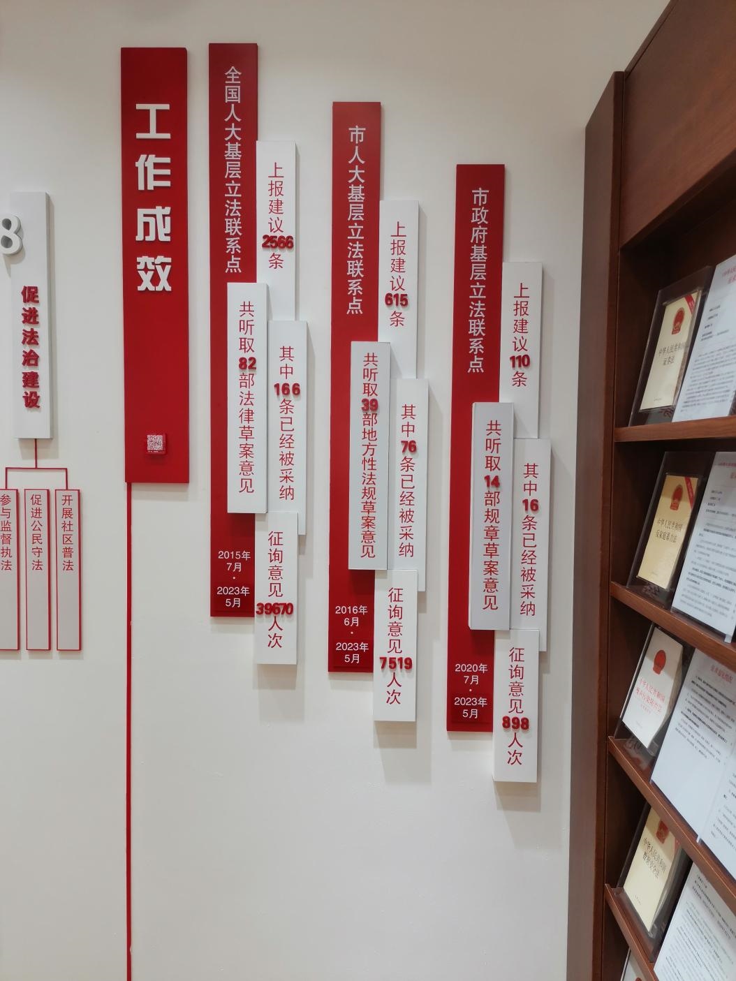 古北市民中心墻上的工作成效展示。上海市長(zhǎng)寧區(qū)虹橋街道供圖