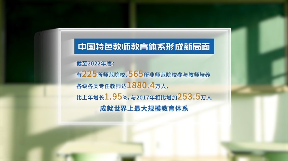 開學(xué)第一課丨【總書記的教書育人觀】建設(shè)教育強(qiáng)國，健全中國特色教師教育體系