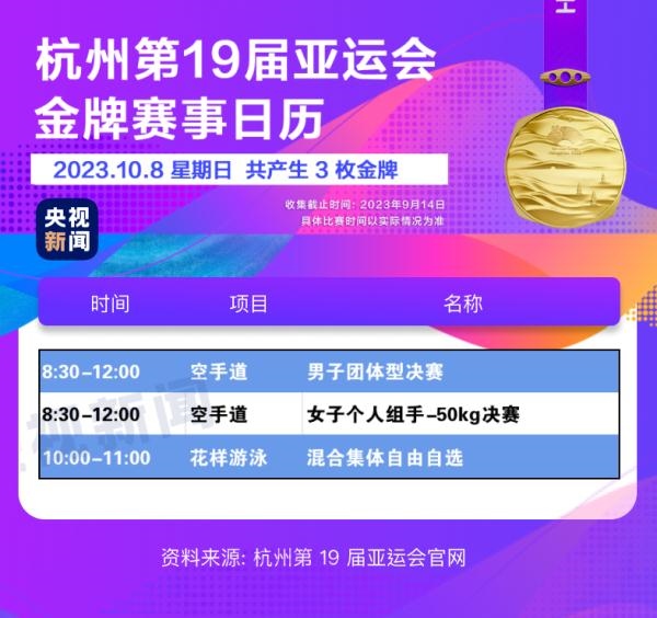 杭州亞運會精彩賽事別錯過！快收藏這份金牌觀賽日歷