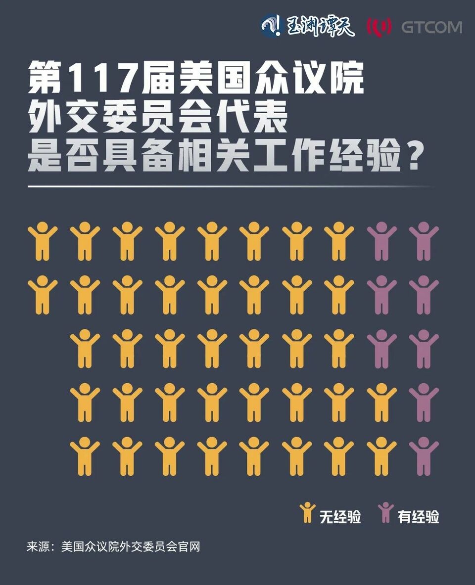 亂上加亂，罷免麥卡錫只是序幕