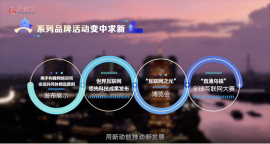 【烏鎮(zhèn)“網(wǎng)事”】數(shù)據(jù)微視頻｜共赴“十年之約”，共逐“數(shù)”字之夢(mèng)