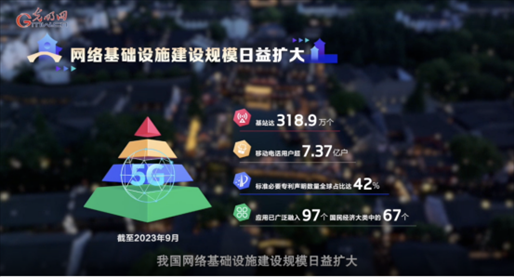 【烏鎮(zhèn)“網(wǎng)事”】數(shù)據(jù)微視頻｜共赴“十年之約”，共逐“數(shù)”字之夢(mèng)