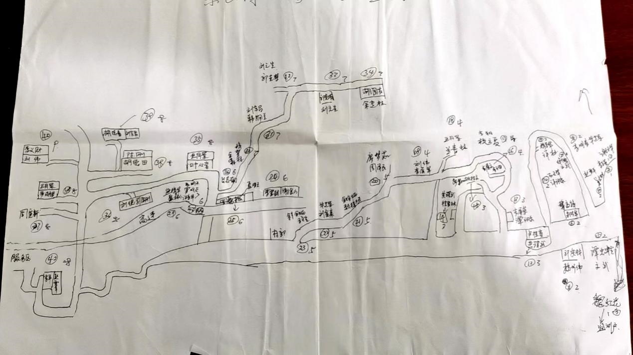 姚國(guó)生的手繪地圖上，密密麻麻地記錄著脫貧戶人員信息。人民網(wǎng)記者 邱燁攝。