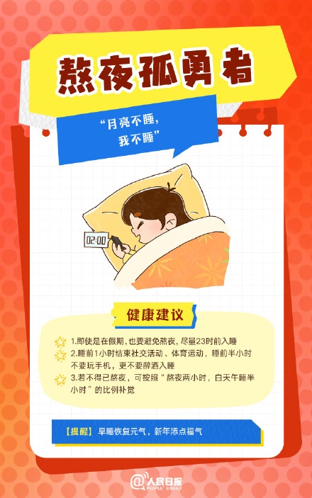 春節(jié)人設(shè)圖鑒，哪一個是你？