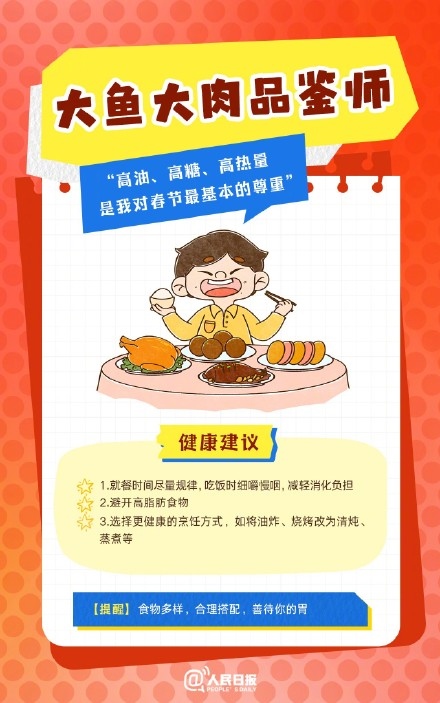 春節(jié)人設(shè)圖鑒，哪一個是你？