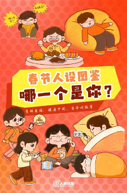 春節(jié)人設(shè)圖鑒，哪一個是你？