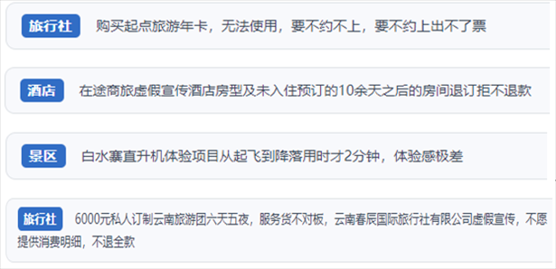 “人民投訴”用戶投訴在線旅游平臺虛假宣傳、購買的旅游卡無法預(yù)約、景區(qū)項目體驗差、定制游服務(wù)欺詐等問題。（“人民投訴”平臺截圖）