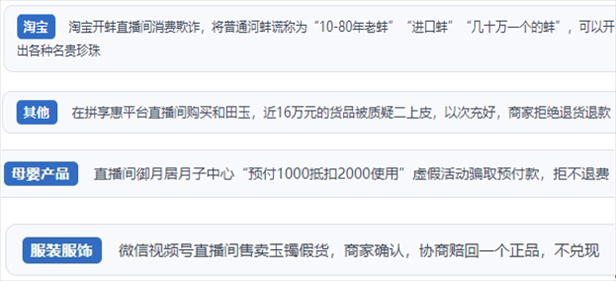 “人民投訴”用戶投訴直播間網(wǎng)購珠寶玉石、家電、培訓課程等產(chǎn)品遭遇欺詐的情況。（“人民投訴”平臺截圖）