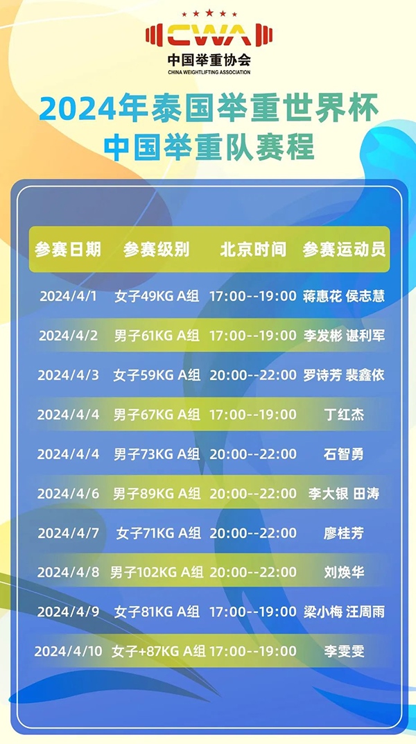 2024年泰國舉重世界杯中國舉重隊賽程。圖片來源：中國國家舉重隊微信公號