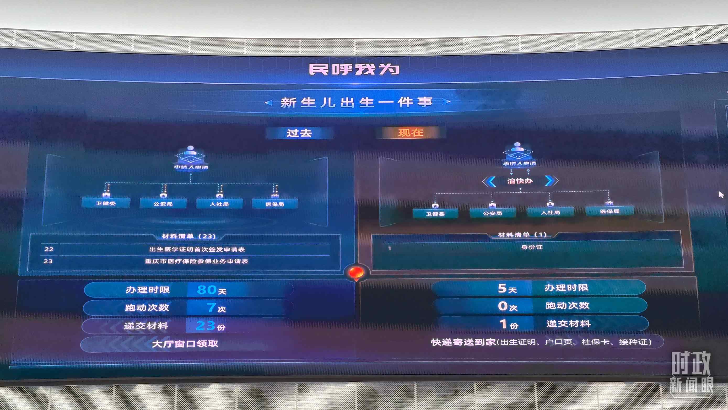△重慶市數(shù)字化城市運(yùn)行和治理中心。（總臺(tái)央廣記者劉會(huì)民拍攝）