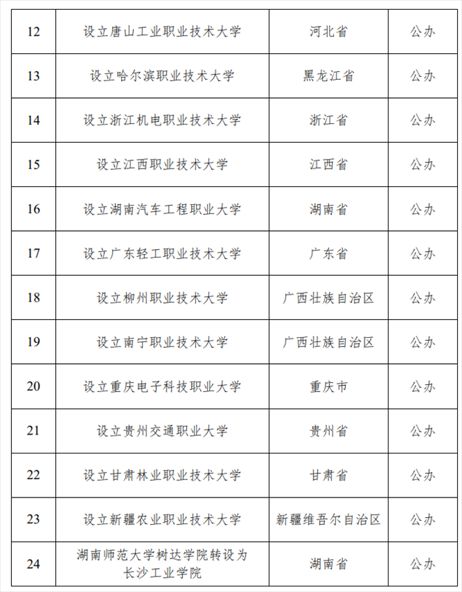 截圖來(lái)源：教育部網(wǎng)站