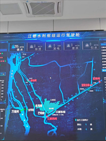 江都水利樞紐運(yùn)行駕駛艙。人民網(wǎng)記者 黃鈺攝
