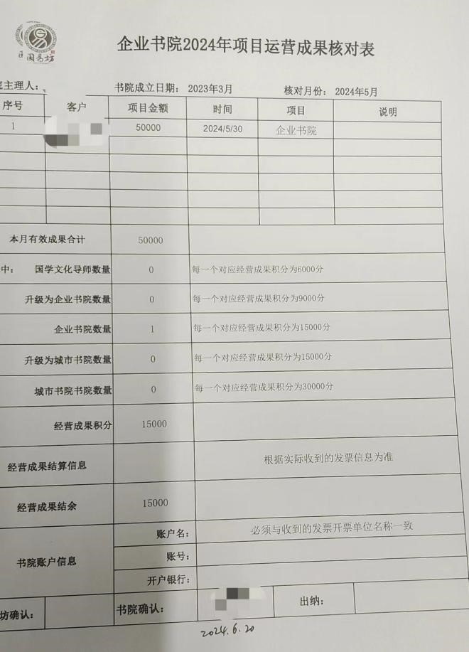學(xué)員提供的國(guó)易坊項(xiàng)目運(yùn)營(yíng)成果核對(duì)表。受訪者供圖