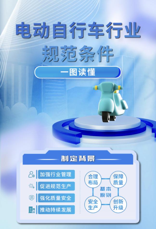 《規(guī)范條件》制定背景。圖片來源：工信部官網(wǎng)