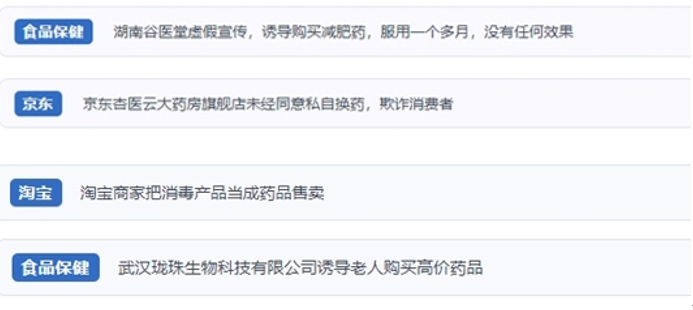 網(wǎng)友涉及網(wǎng)購醫(yī)藥保健品等相關(guān)投訴問題。（“人民投訴”用戶投訴截圖）