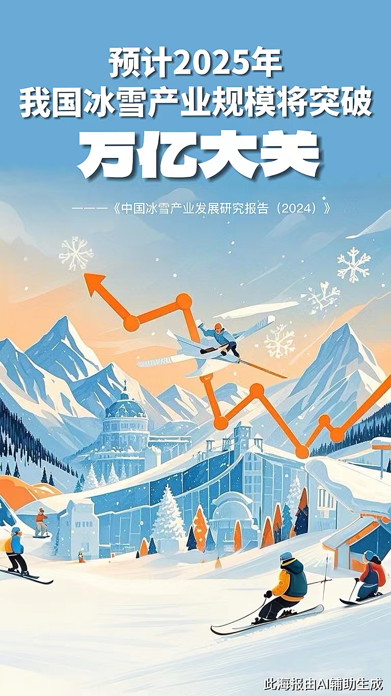 AI生成海報。實習(xí)生黃天拓制作