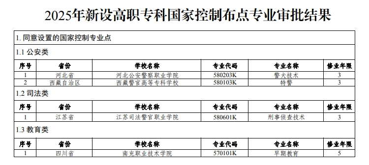 教育部網站截圖