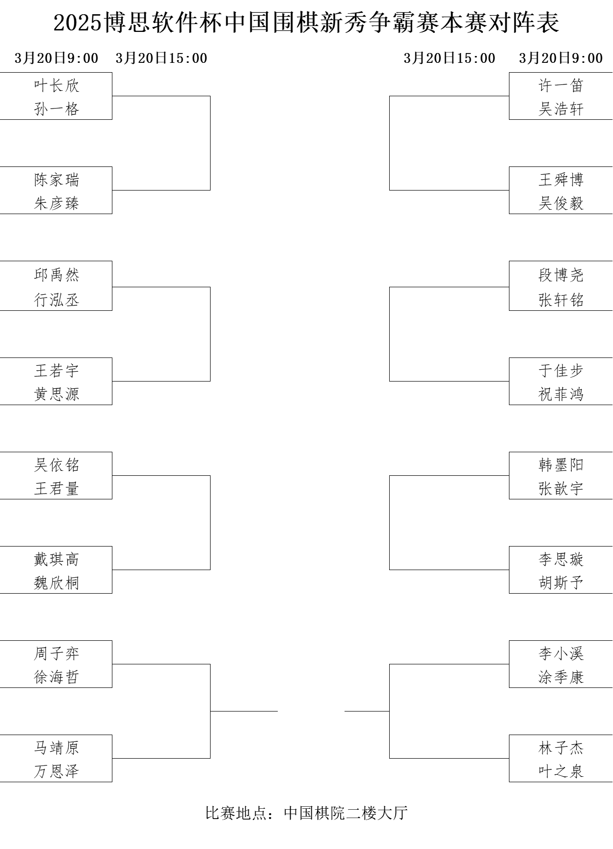 本賽對陣表。中國圍棋協(xié)會供圖